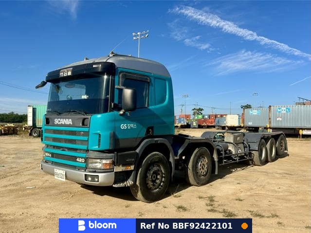 Scania P Series