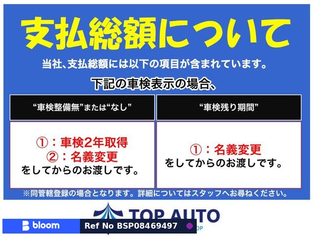 2020 Honda Acty Truck
