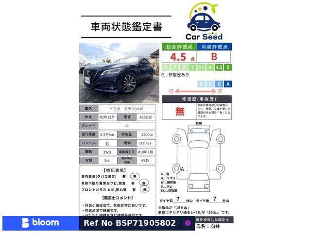 2020 Toyota Crown Hybrid
