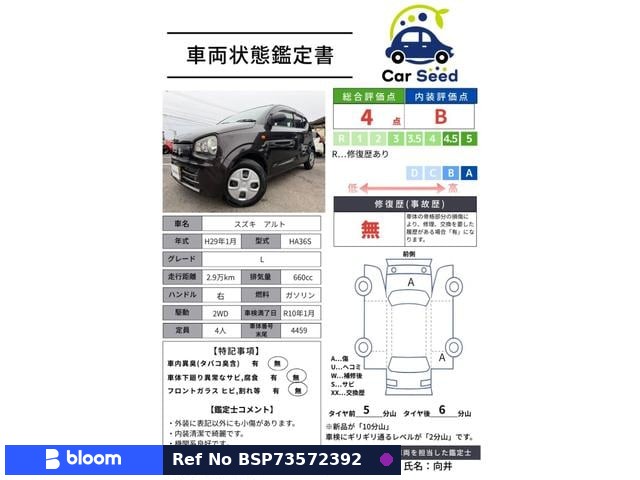 2016 Suzuki Alto