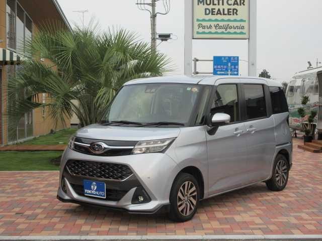 2020 Subaru Justy