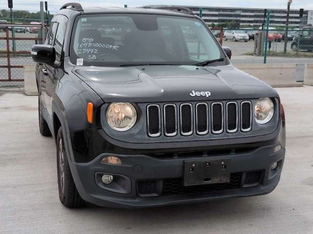 Chrysler Jeep Renegade